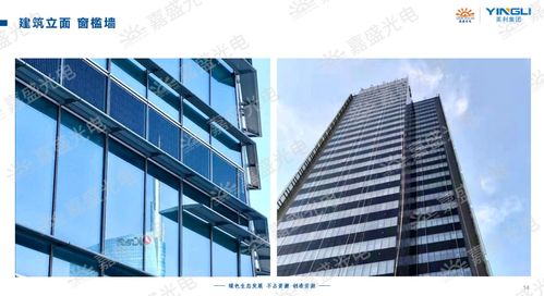 光伏綠色建材 驅(qū)動綠色建筑轉(zhuǎn)型的關(guān)鍵技術(shù)與創(chuàng)新應(yīng)用