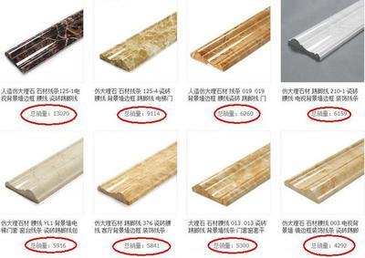 大理石線條品種、價格詳解與選購指南——以晶亮藝術建材為例